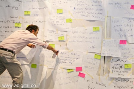 ROI 2012 open space