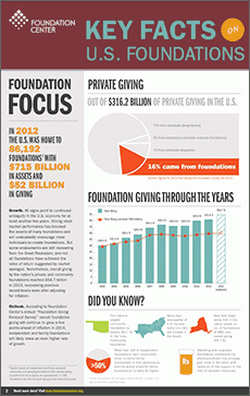 click on image to download report (upper right corner)