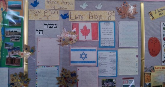 Friends Across the Sea - A Curriculum on Jewish Peoplehood; photo courtesy P2G