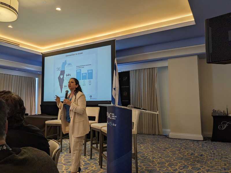 Ruderman Family Foundation Executive Director Shira Ruderman speaks at a gathering of Jewish leaders on Thursday at the Israeli-American Council conference in Austin, Texas.